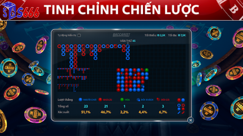 đánh baccarat trực tuyến S666