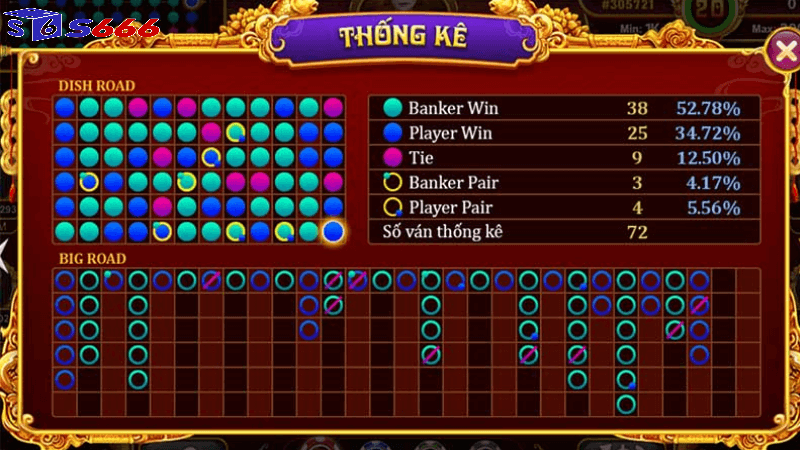 Các chiến thuật hiệu quả trong chơi baccarat